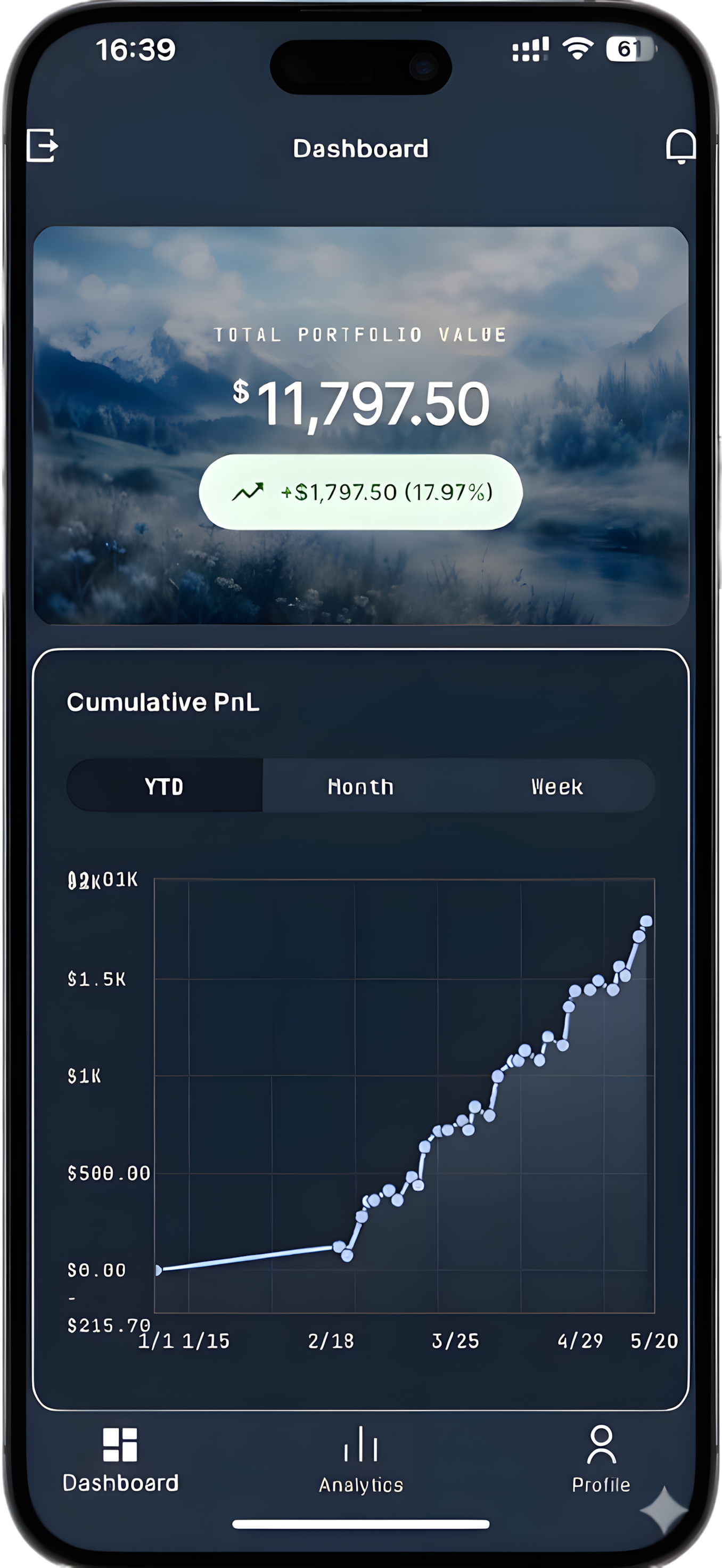 Person using mobile app